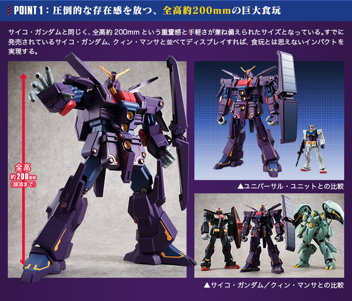 ユニバーサルユニット サイコ ガンダムmk Ii 発売決定 その価格は ノラブタのガンプラ フィギュアでｇｏ